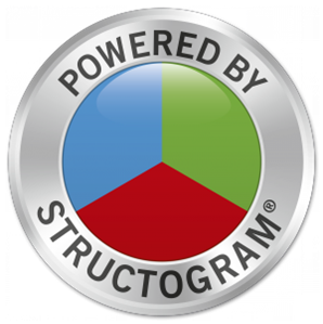 Structogram®